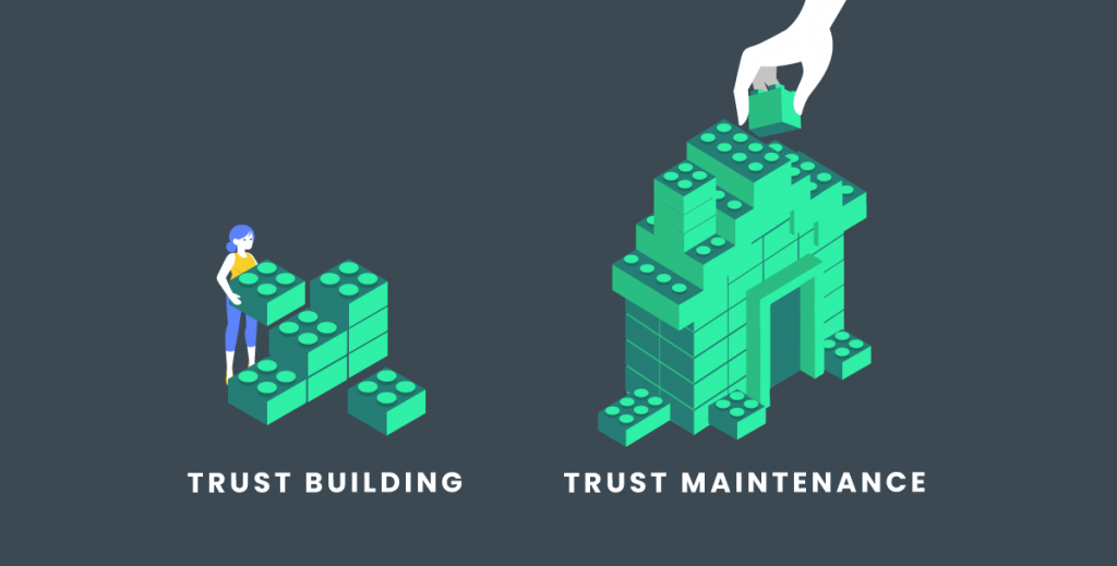 Trust-building or trust-maintenance? A short guide to maintaining trust in your team